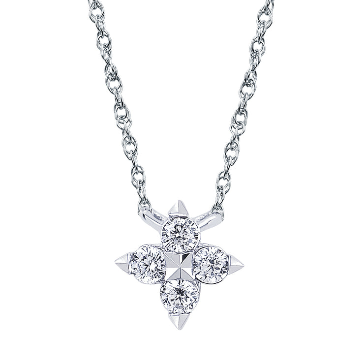 PENDANT  RD V 0.14;