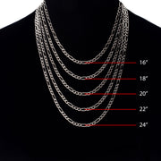 4.7mm Titanium Figaro Chain Necklace